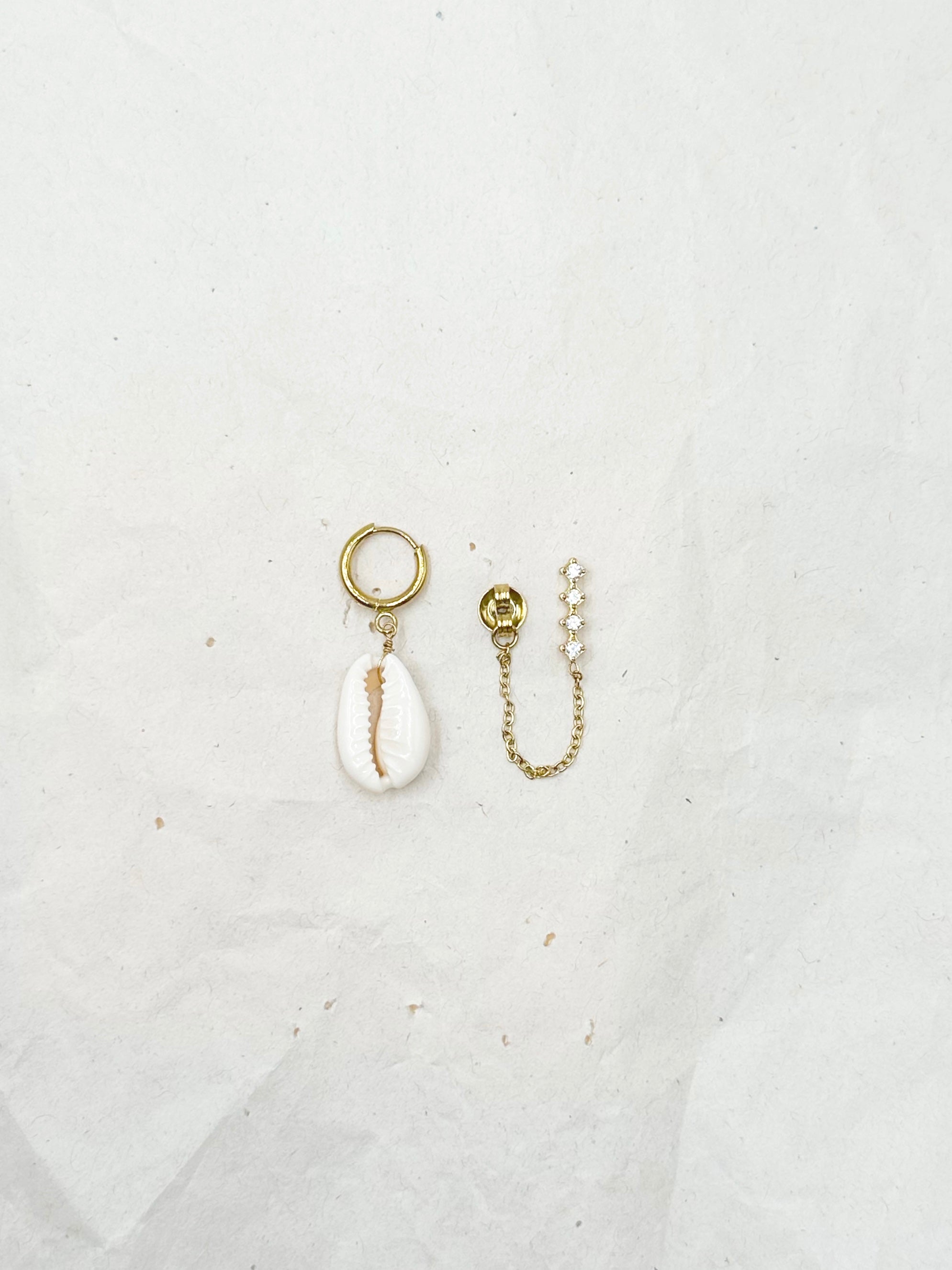 Boucles Minorca