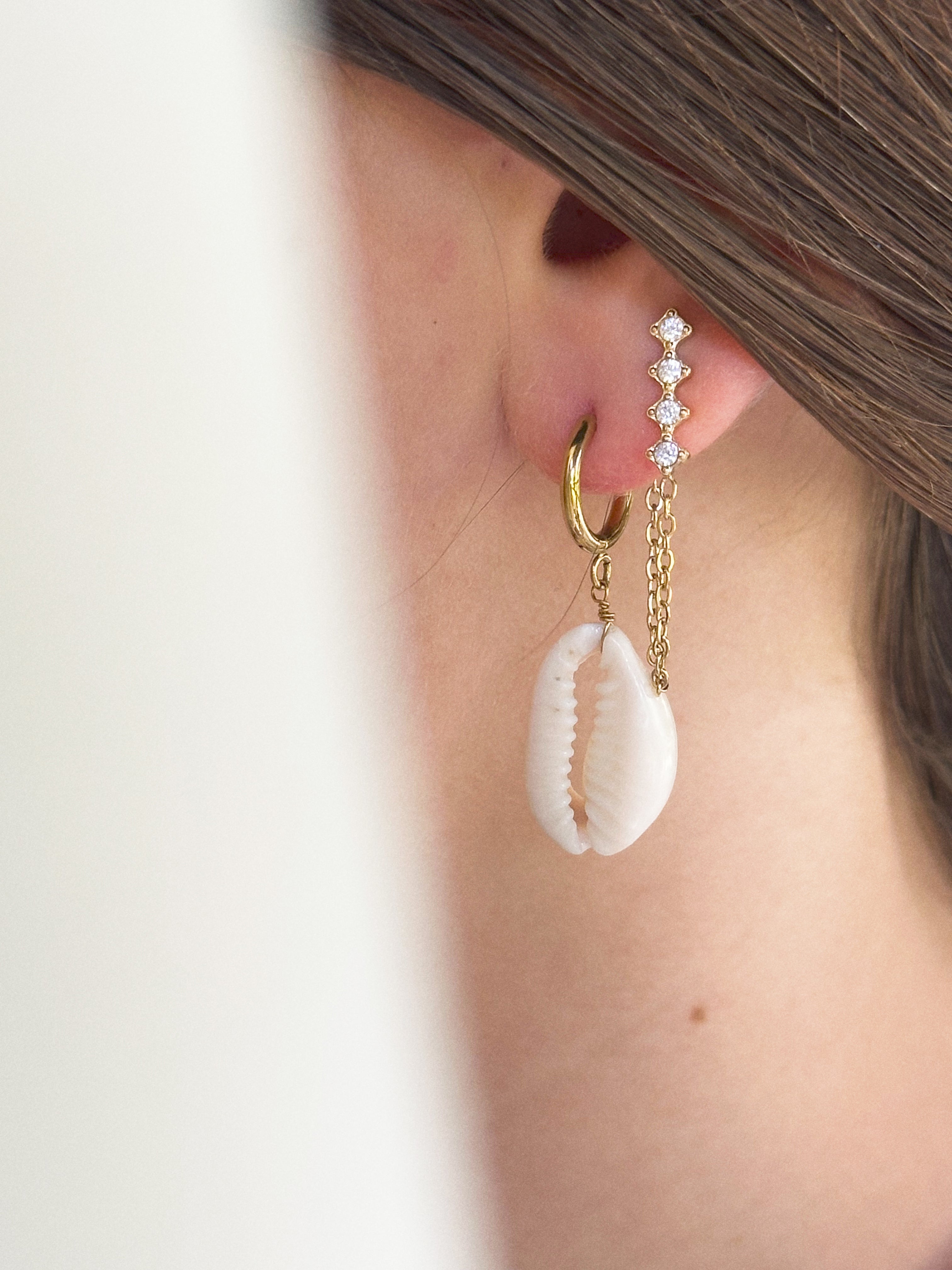 Boucles Minorca